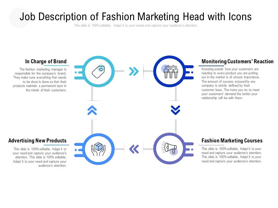 Job_Description_Of_Fashion_Marketing_Head_With_Icons_Ppt_PowerPoint_Presentation_Infographic_Template_Vector_Slide_1.jpg