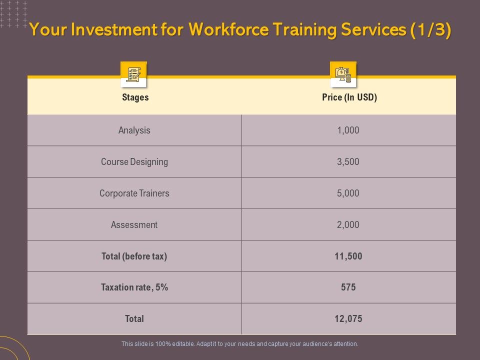 Job_Driven_Training_Your_Investment_For_Workforce_Training_Services_Ppt_Show_Layout_PDF_Slide_1.jpg