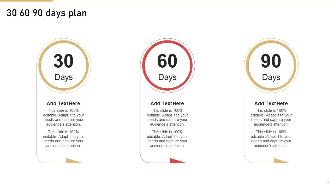 Job Specification Ppt PowerPoint Presentation Complete Deck With Slides Slide09