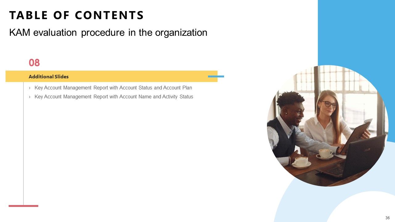 KAM Evaluation Procedure In The Organization Ppt PowerPoint Presentation Complete Deck With Slides Slide36