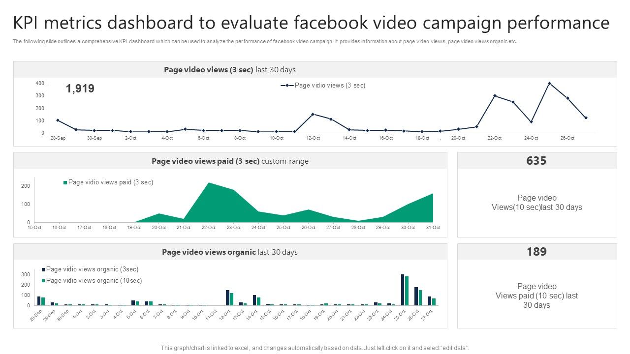 KPI_Metrics_Dashboard_To_Evaluate_Facebook_Video_Campaign_Performance_Icons_PDF_Slide_1.jpg