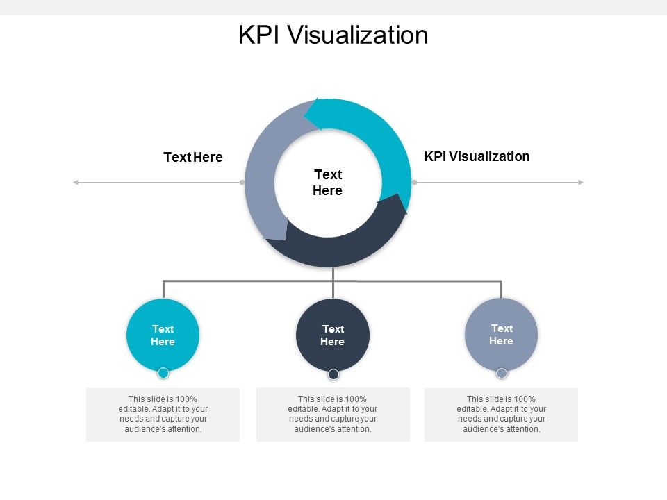 Kpi Visualization Ppt Powerpoint Presentation Show Cpb Kpi Visualization Ppt Powerpoint Presentation Show Cpb