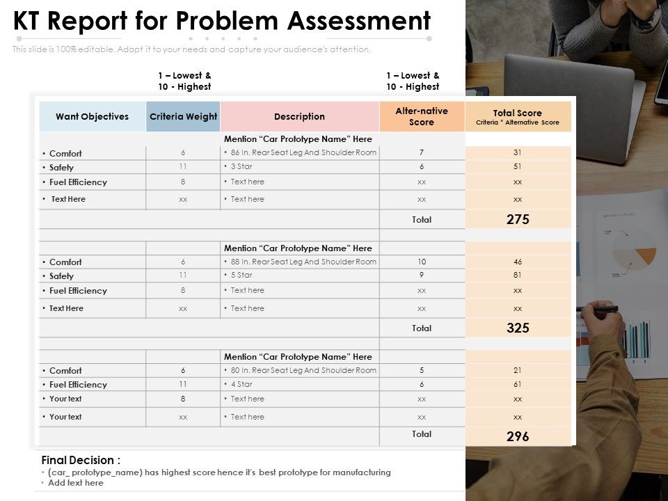 KT_Report_For_Problem_Assessment_Ppt_PowerPoint_Presentation_File_Icons_PDF_Slide_1.jpg