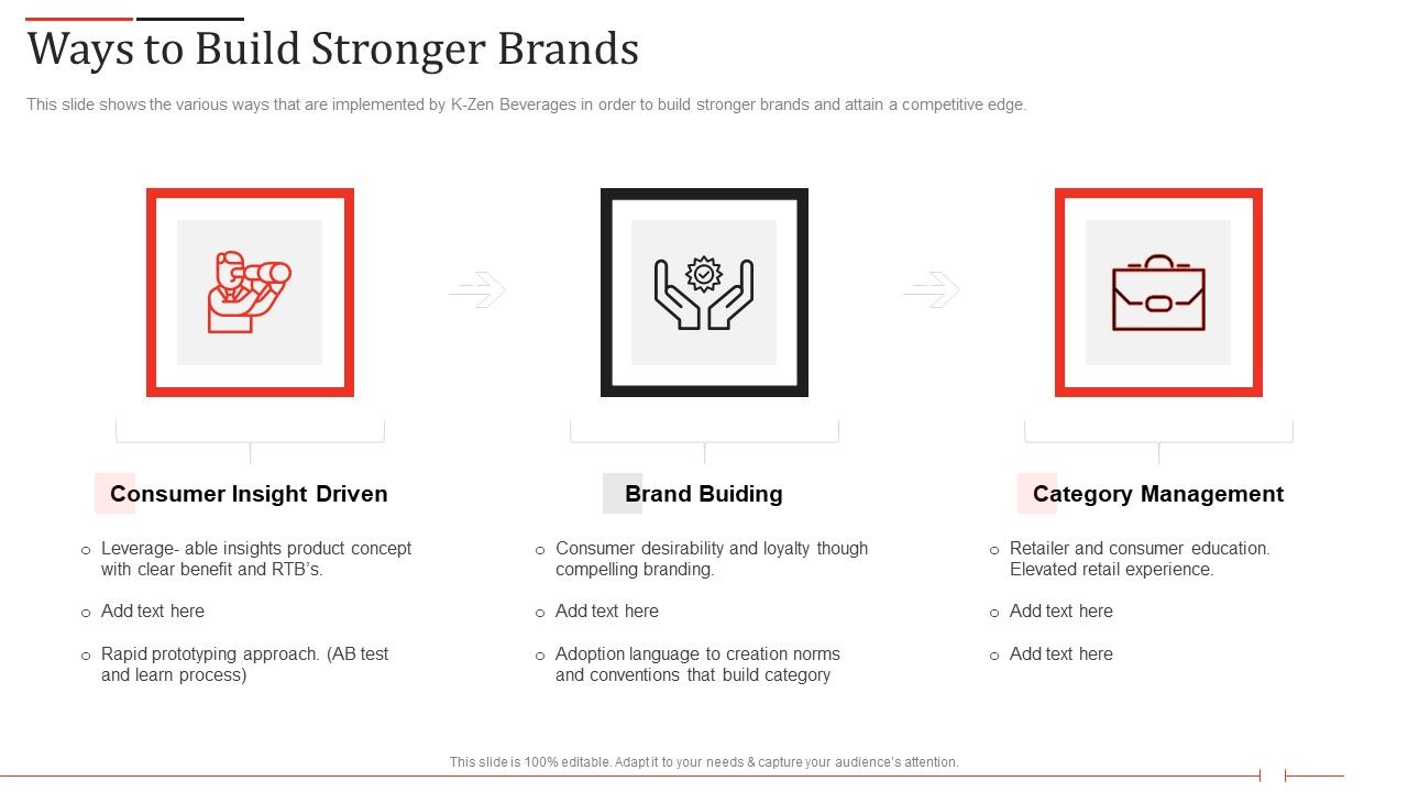 K_Zen_Drinks_Capital_Fundraising_Elevator_Pitch_Deck_Ways_To_Build_Stronger_Brands_Icons_PDF_Slide_1.jpg