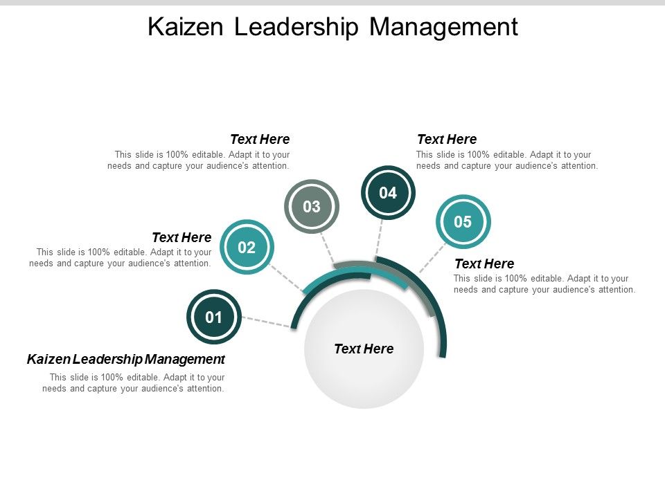 Kaizen_Leadership_Management_Ppt_PowerPoint_Presentation_Inspiration_Icons_Cpb_Slide_1.jpg