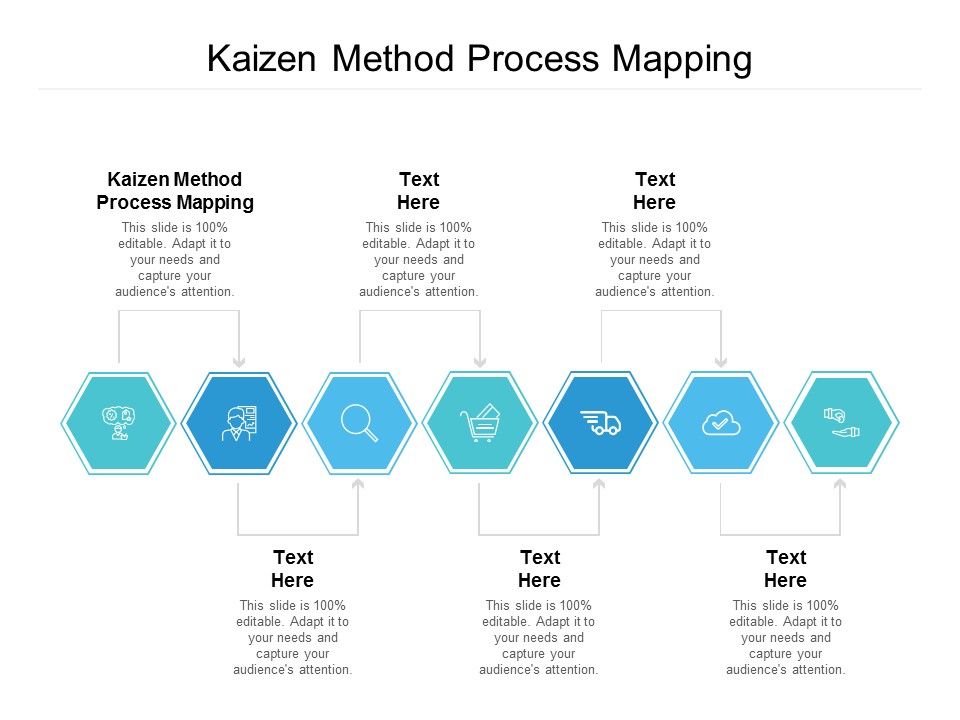 Kaizen Method Process Mapping Ppt PowerPoint Presentation Ideas