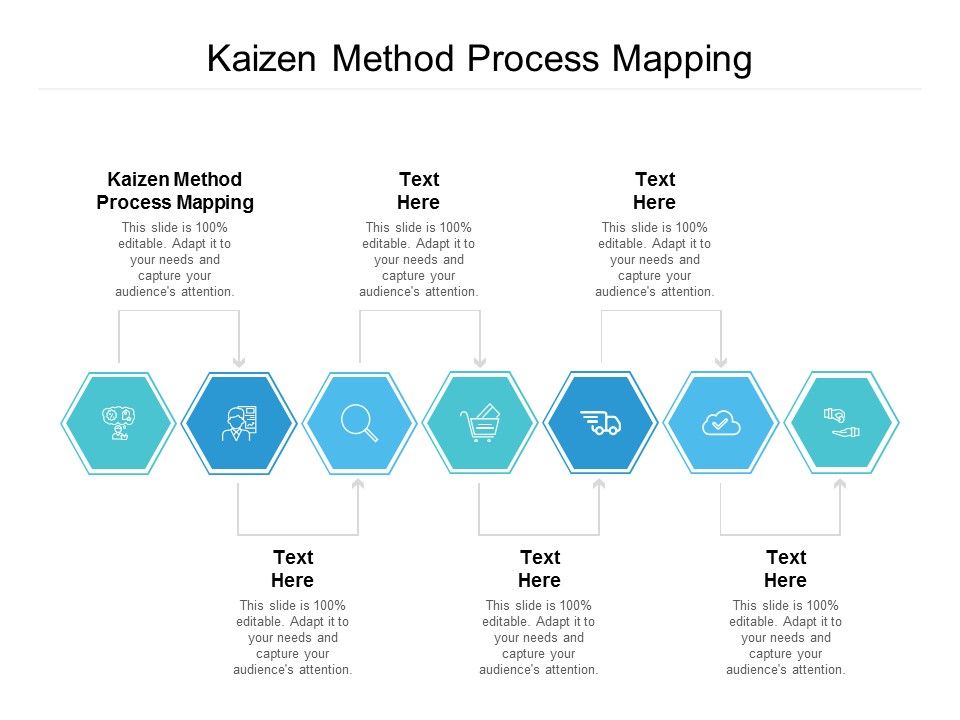 Kaizen Method Process Mapping Ppt PowerPoint Presentation Ideas ...