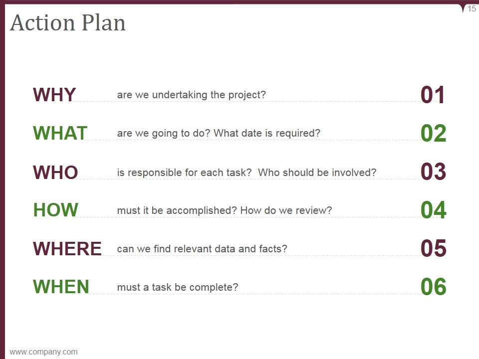 Kaizen Pdca Cycle Process Ppt PowerPoint Presentation Complete Deck With Slides Slide15