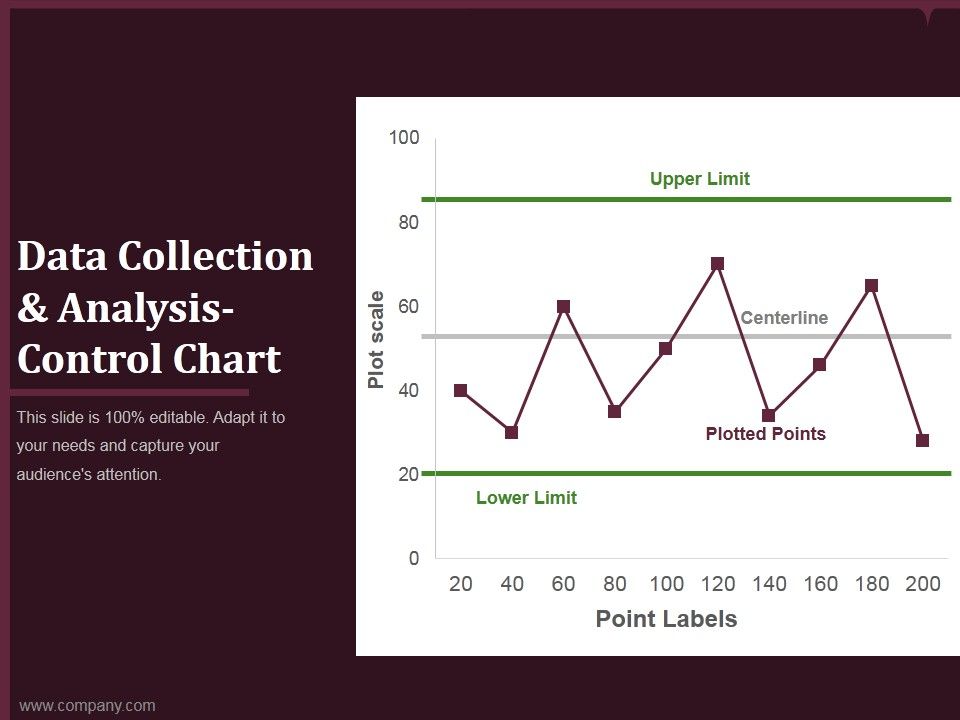 Kaizen Pdca Cycle Process Ppt PowerPoint Presentation Complete Deck With Slides Slide21