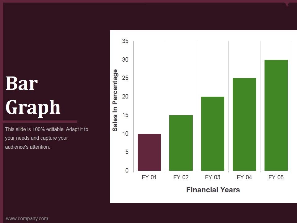 Kaizen Pdca Cycle Process Ppt PowerPoint Presentation Complete Deck With Slides Slide34