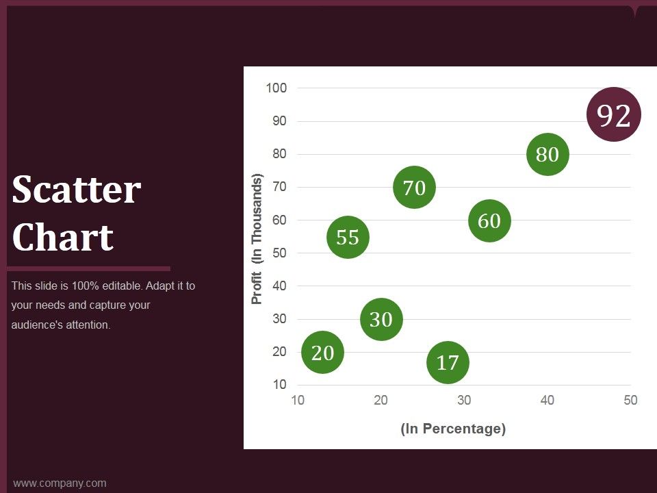 Kaizen Pdca Cycle Process Ppt PowerPoint Presentation Complete Deck With Slides Slide48