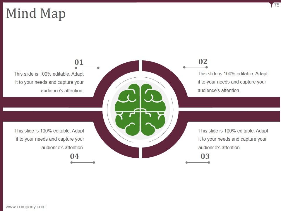 Kaizen Pdca Cycle Process Ppt PowerPoint Presentation Complete Deck With Slides Slide75