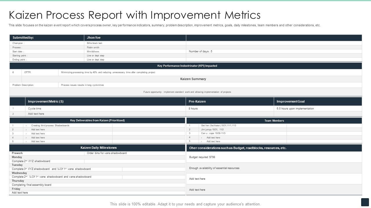 Kaizen_Process_Report_With_Improvement_Metrics_Ppt_PowerPoint_Presentation_File_Icons_PDF_Slide_1.jpg