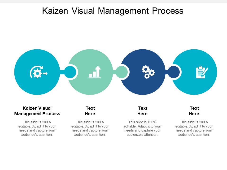 Kaizen Visual Management Process Ppt PowerPoint Presentation Icon ...