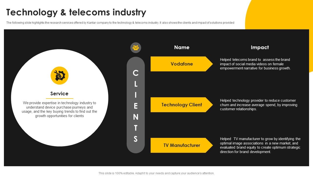 Kantar_Consulting_Company_Outline_Technology_And_Telecoms_Industry_Icons_PDF_Slide_1.jpg