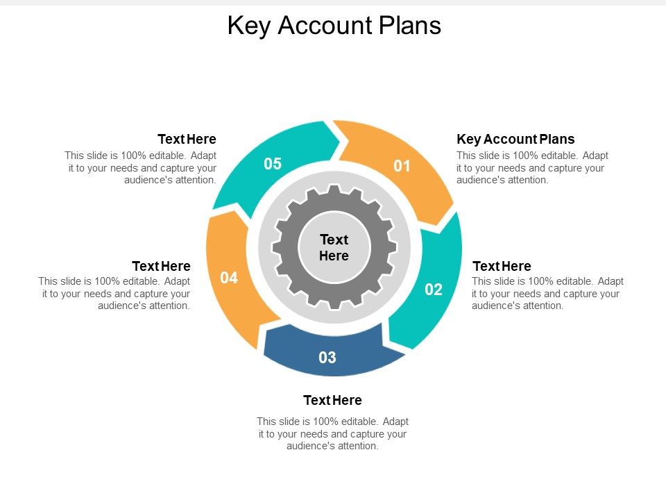 Key_Account_Plans_Ppt_PowerPoint_Presentation_Icon_File_Formats_Cpb_Slide_1.jpg