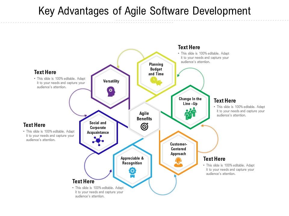 Key_Advantages_Of_Agile_Software_Development_Ppt_PowerPoint_Presentation_Summary_Icon_PDF_Slide_1.jpg