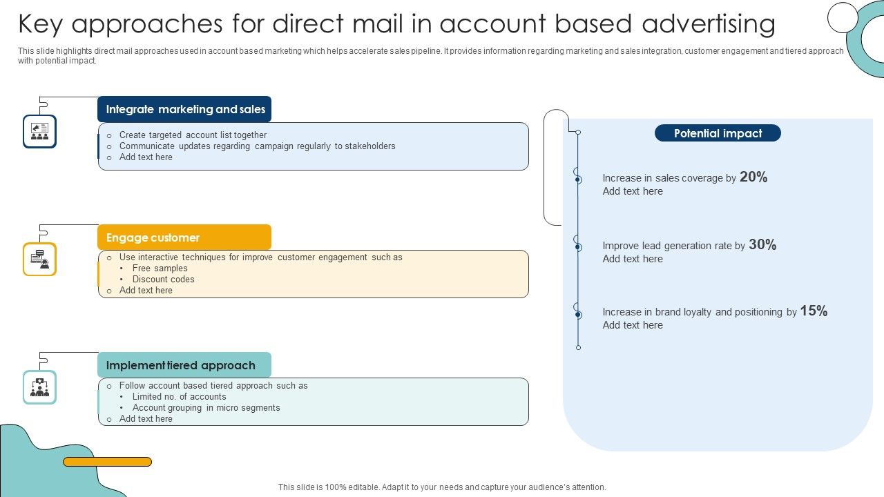 Key_Approaches_For_Direct_Mail_In_Account_Based_Advertising_Icons_PDF_Slide_1.jpg