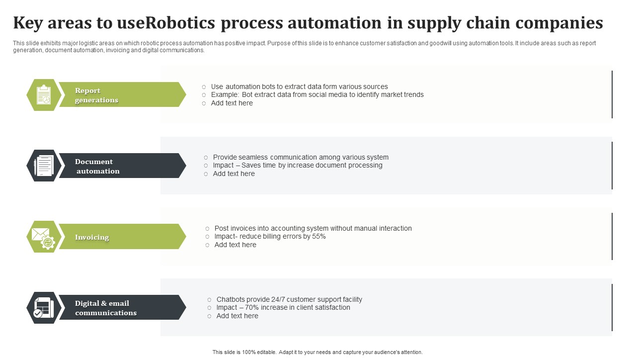 Key_Areas_To_Userobotics_Process_Automation_In_Supply_Chain_Companies_Introduction_PDF_Slide_1.jpg