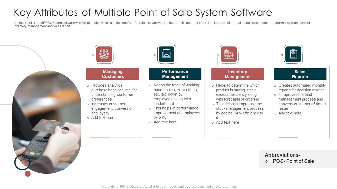 Key_Attributes_Of_Multiple_Point_Of_Sale_System_Software_Icons_PDF_Slide_1.jpg