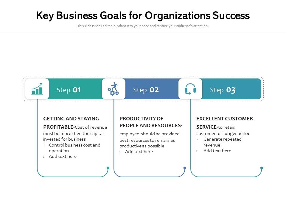 Key_Business_Goals_For_Organizations_Success_Ppt_PowerPoint_Presentation_Icon_Model_PDF_Slide_1.jpg