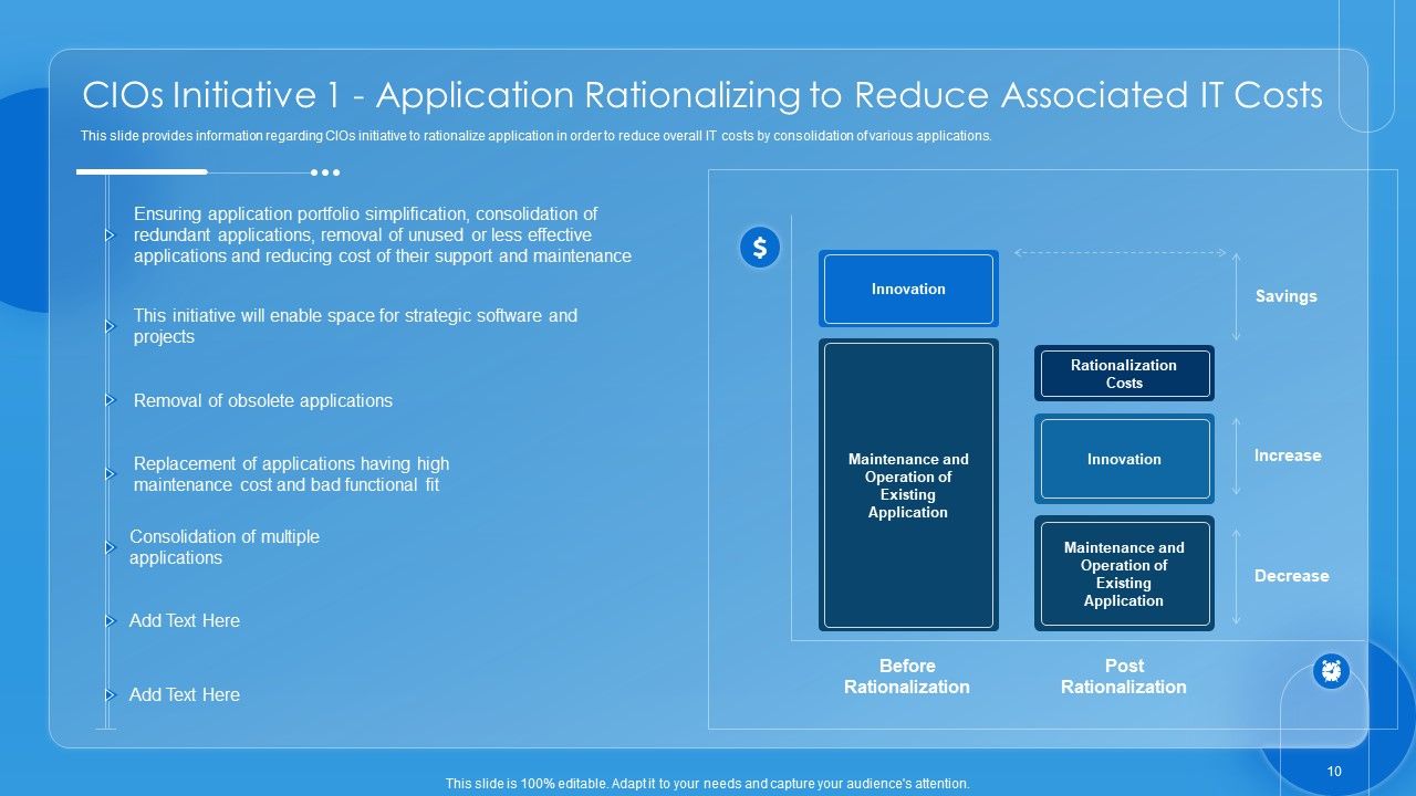 Key CIO Initiatives To Reduce IT Costs Ppt PowerPoint Presentation Complete Deck With Slides Slide10