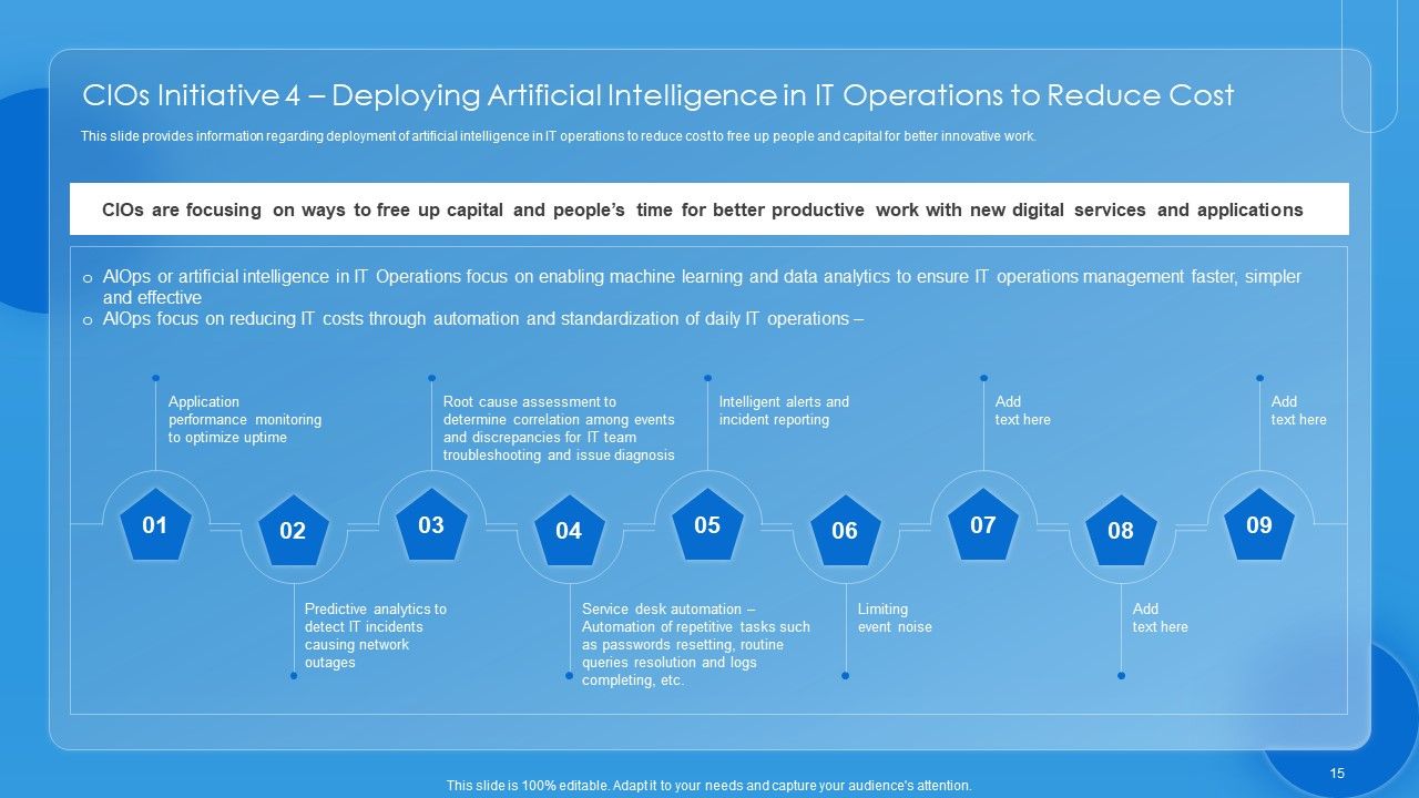 Key CIO Initiatives To Reduce IT Costs Ppt PowerPoint Presentation Complete Deck With Slides Slide15