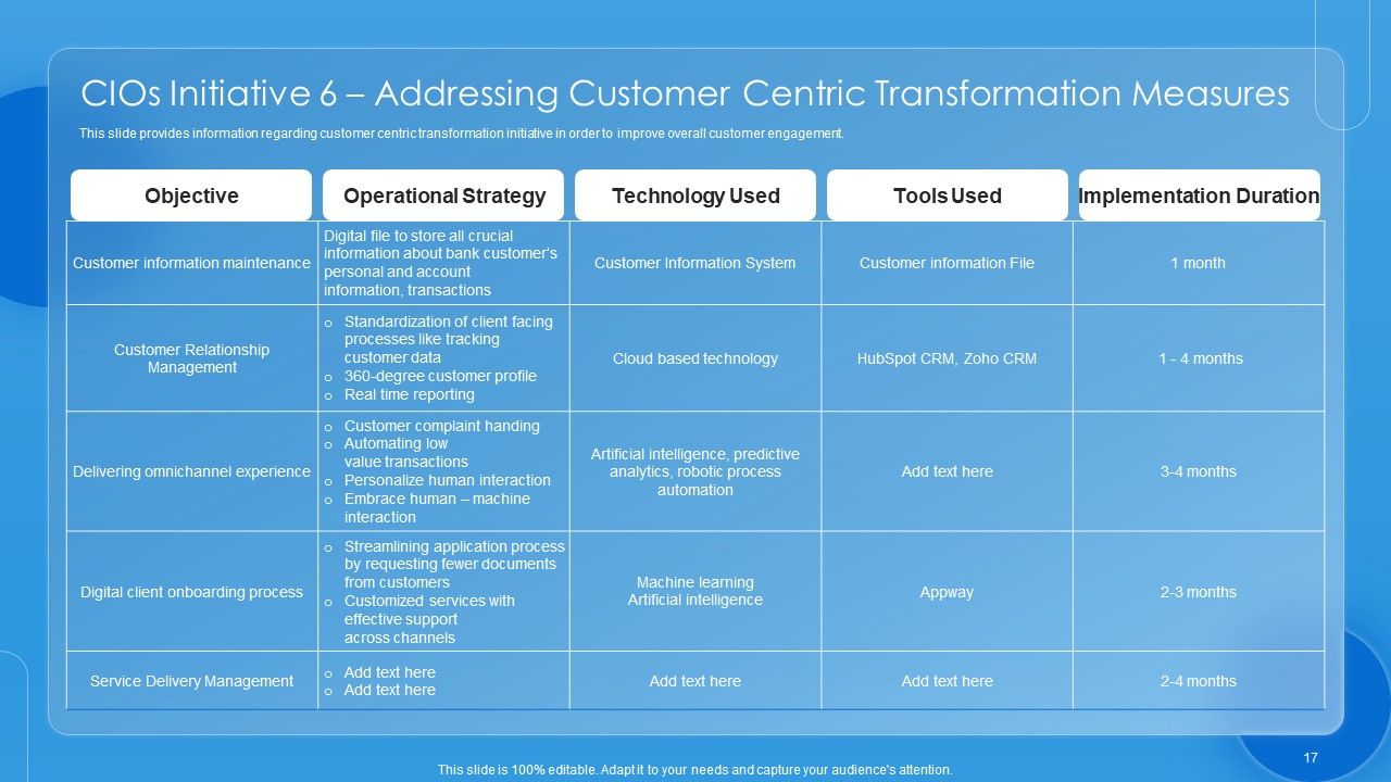 Key CIO Initiatives To Reduce IT Costs Ppt PowerPoint Presentation Complete Deck With Slides Slide17