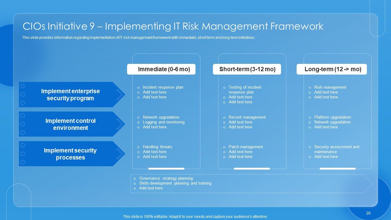 Key CIO Initiatives To Reduce IT Costs Ppt PowerPoint Presentation Complete Deck With Slides Slide20