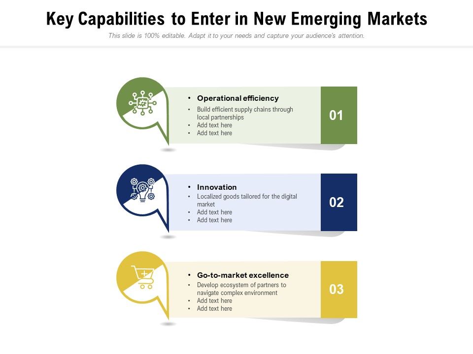 Key_Capabilities_To_Enter_In_New_Emerging_Markets_Ppt_PowerPoint_Presentation_Icon_Inspiration_PDF_Slide_1.jpg