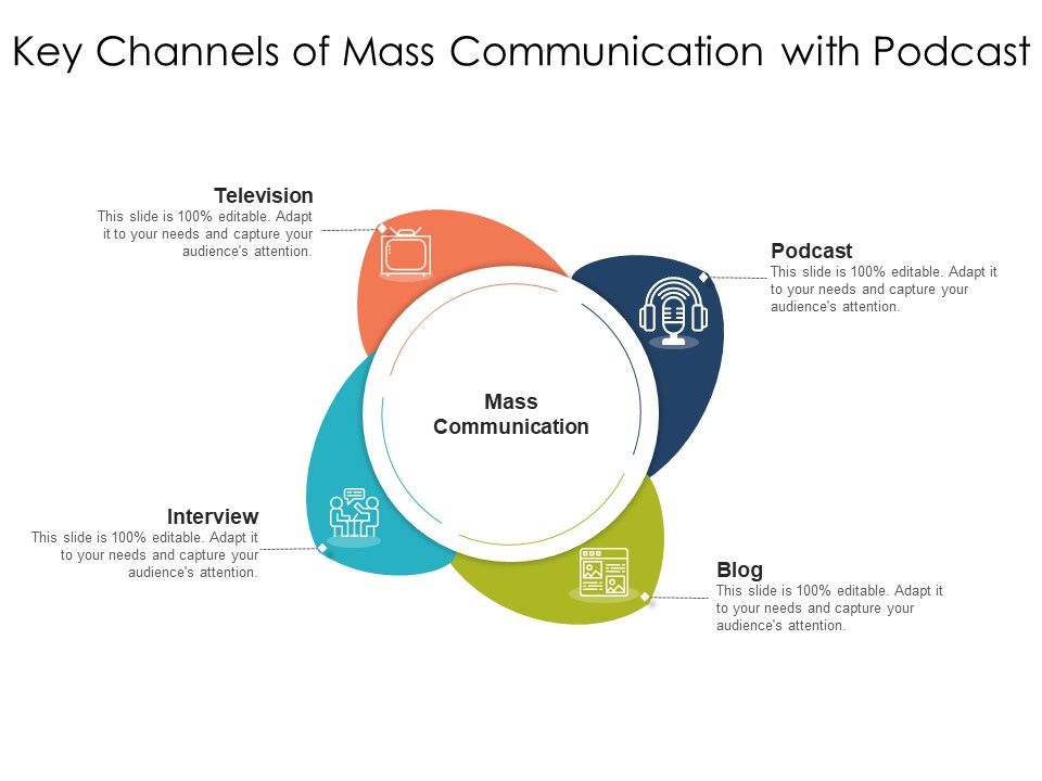 Key_Channels_Of_Mass_Communication_With_Podcast_Ppt_PowerPoint_Presentation_Gallery_Icons_PDF_Slide_1.jpg