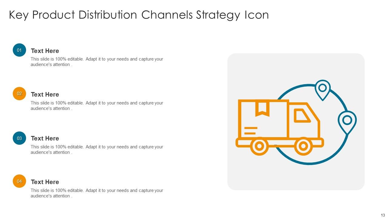 Key Channels Strategies Ppt PowerPoint Presentation Complete Deck With Slides Slide13