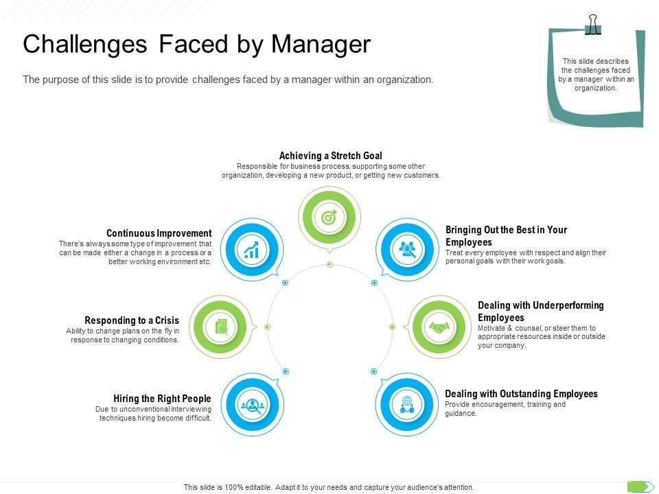 Key_Competencies_For_Organization_Authorities_Challenges_Faced_By_Manager_Icons_PDF_Slide_1.jpg