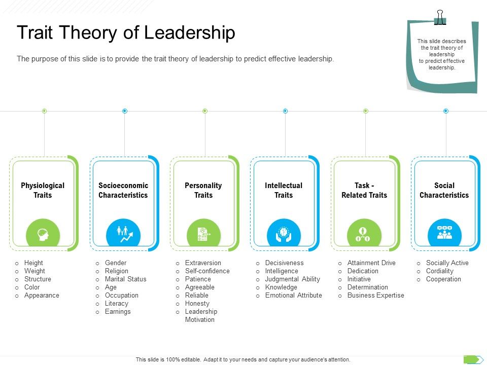 Key_Competencies_For_Organization_Authorities_Trait_Theory_Of_Leadership_Icons_PDF_Slide_1.jpg