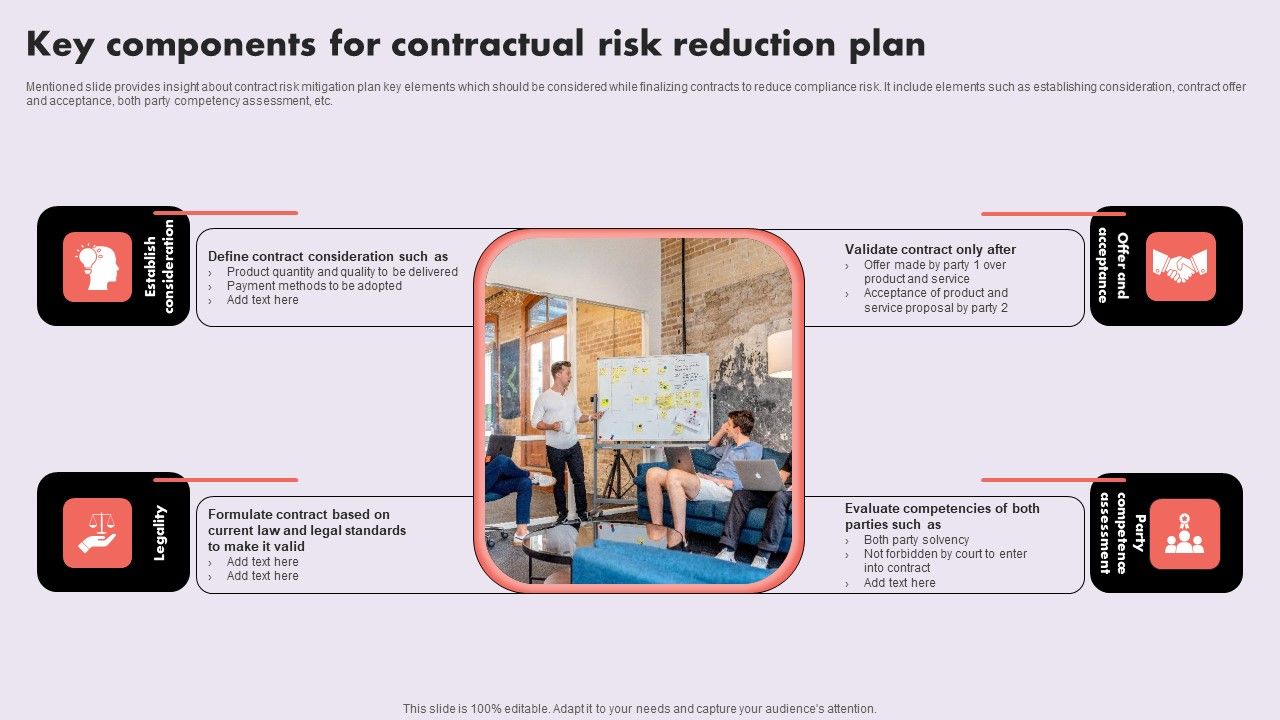 Key_Components_For_Contractual_Risk_Reduction_Plan_Icons_PDF_Slide_1.jpg