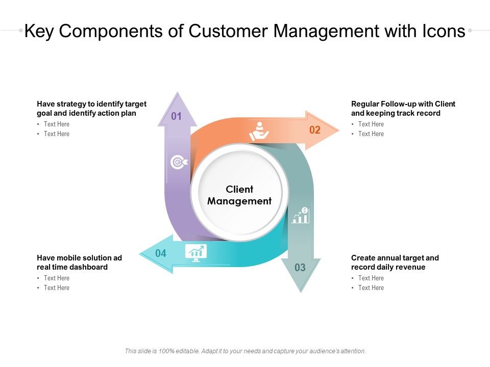 Key_Components_Of_Customer_Management_With_Icons_Ppt_PowerPoint_Presentation_Styles_Smartart_Slide_1.jpg