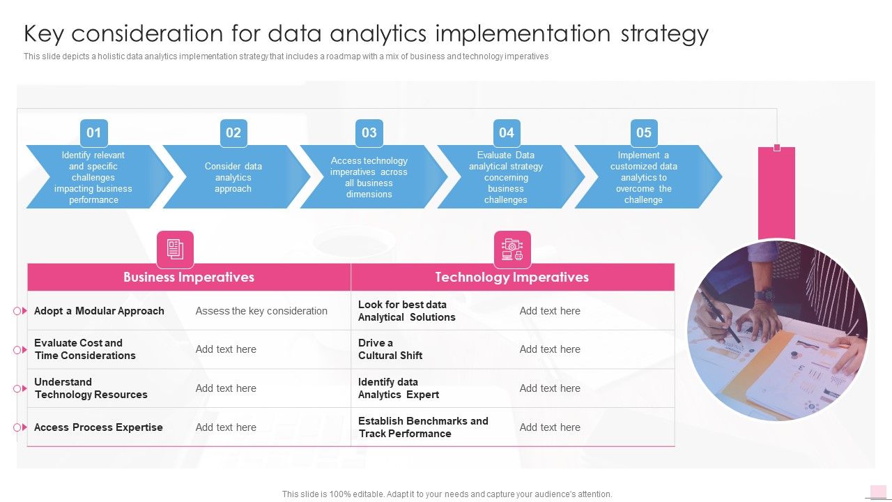 Key_Consideration_For_Data_Analytics_Implementation_Strategy_Business_Analysis_Modification_Toolkit_Icons_PDF_Slide_1.jpg