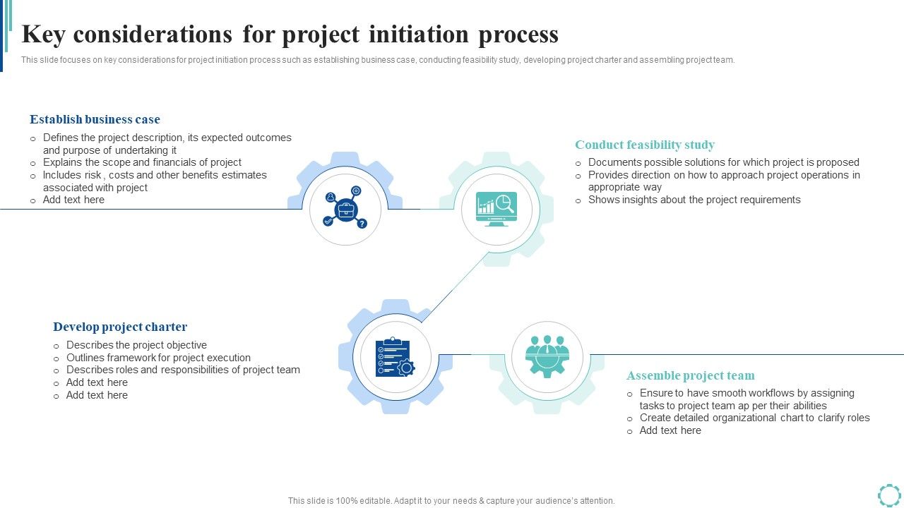 Key Considerations For Project Initiation Process Strategies To Enhance ...