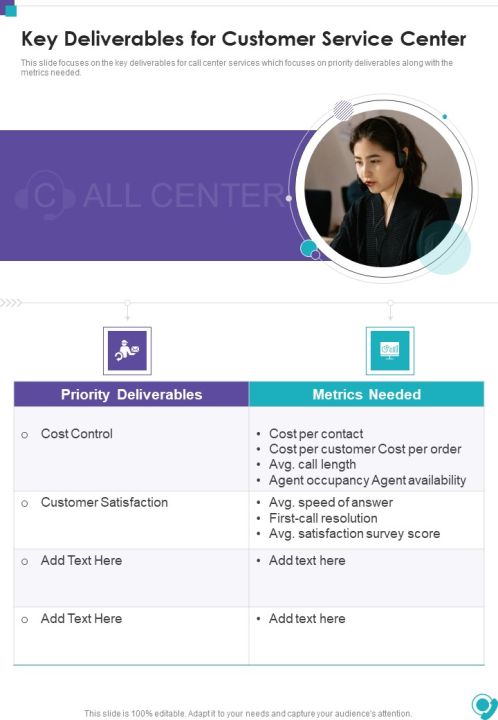 Key Deliverables For Customer Service Center One Pager Sample Example Document Slide01