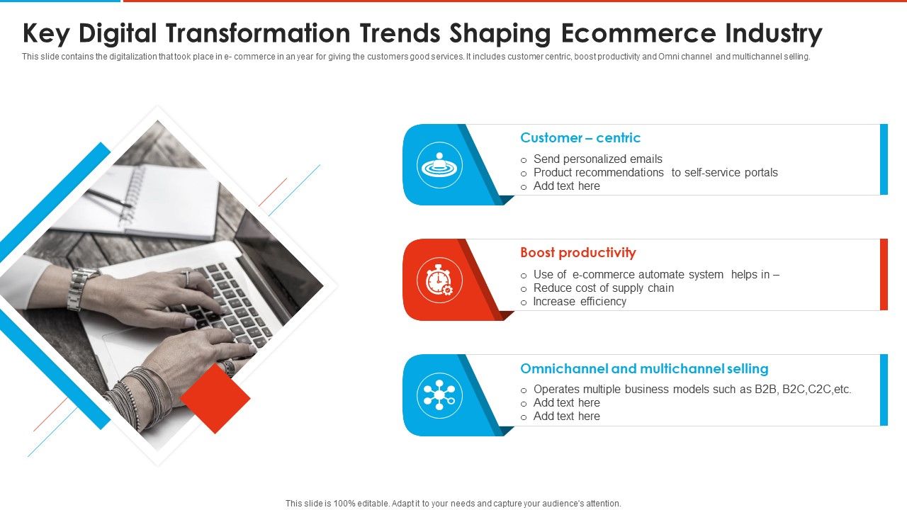 Key_Digital_Transformation_Trends_Shaping_Ecommerce_Industry_Icons_PDF_Slide_1.jpg