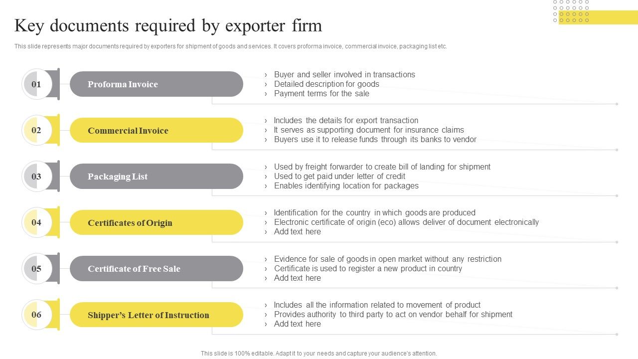 Key_Documents_Required_By_Exporter_Firm_Ppt_Icon_Smartart_Slide_1.jpg