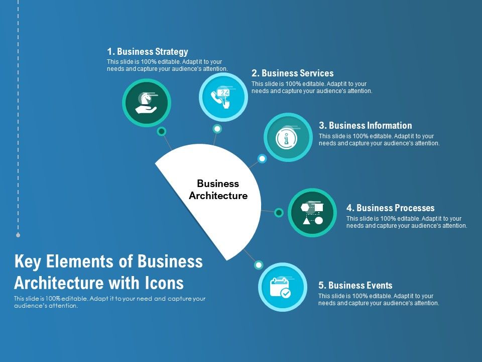 Key_Elements_Of_Business_Architecture_With_Icons_Ppt_PowerPoint_Presentation_File_Backgrounds_PDF_Slide_1.jpg
