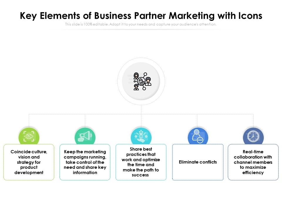 Key_Elements_Of_Business_Partner_Marketing_With_Icons_Ppt_PowerPoint_Presentation_Layouts_Layouts_PDF_Slide_1.jpg