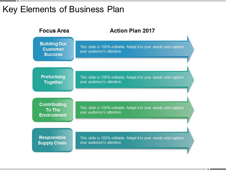 Key_Elements_Of_Business_Plan_Ppt_PowerPoint_Presentation_Icon_Brochure_Slide_1.jpg