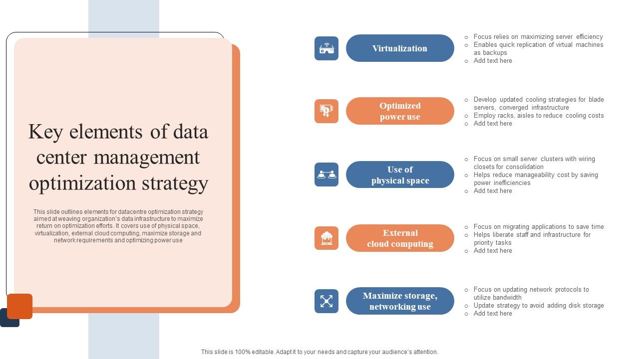 Key Elements Of Data Center Management Optimization Strategy ...