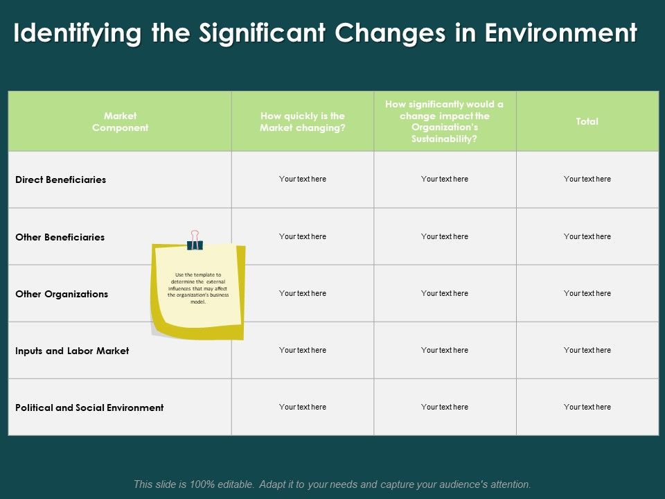 Key_Elements_Of_Internal_And_External_Factors_Of_Market_Identifying_The_Significant_Changes_In_Environment_Icons_PDF_Slide_1.jpg