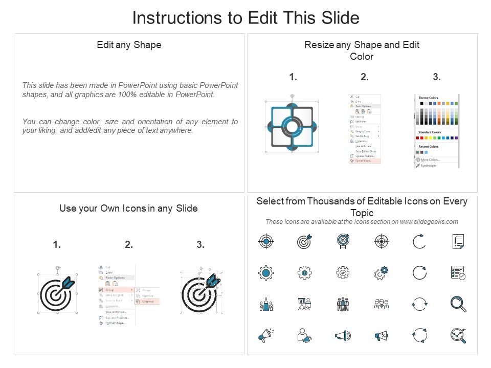 Key Elements Of Online Marketing Plan Model Ppt PowerPoint Presentation File Infographics PDF Slide02