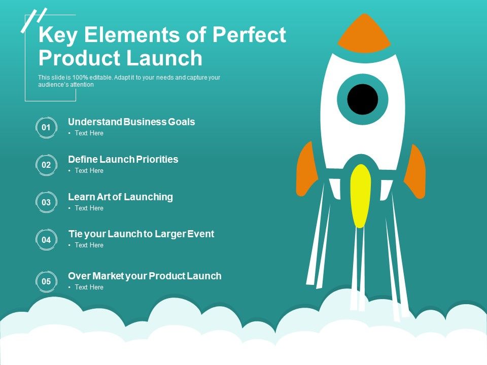 Key Elements Of Perfect Product Launch Ppt PowerPoint Presentation