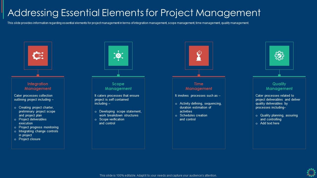 Key Elements Of Project Management IT Addressing Essential Elements For ...