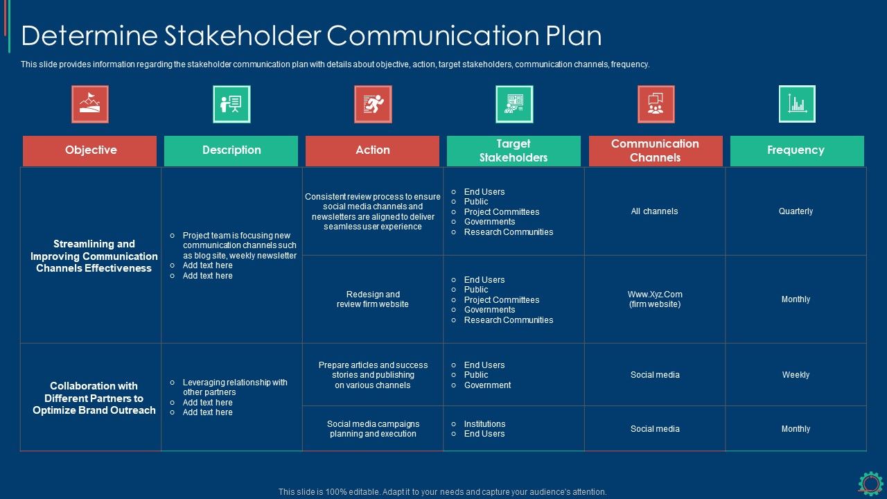 Key_Elements_Of_Project_Management_IT_Determine_Stakeholder_Communication_Plan_Icons_PDF_Slide_1.jpg